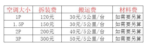 周村空调移机及费用电话在哪里找